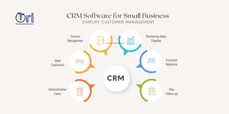 CRM Software for Small Business: Simplify Customer Management